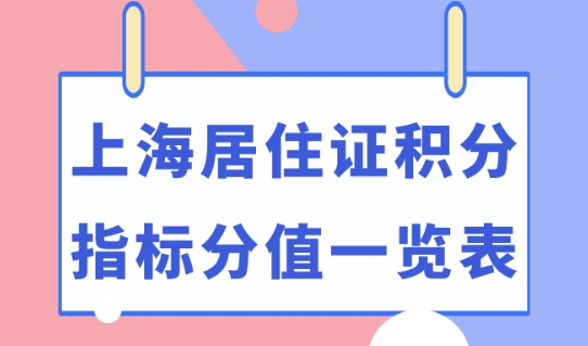 上海居住证积分有什么用？上海居住证积分120分怎么算出来的？